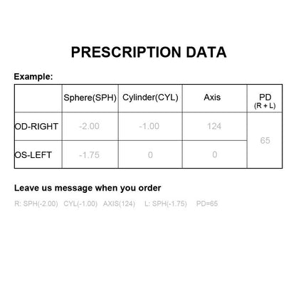 Anti-Blue Light Aspheric Prescription Lenses