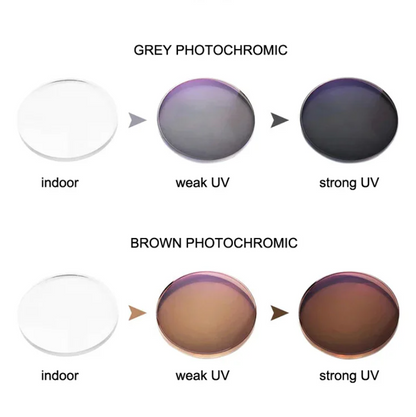 Photochromic Progressive Prescription Lenses frame detail